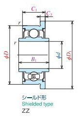 Miniature Flanged Extended Bearings Miniature Flanged Extended Bearings